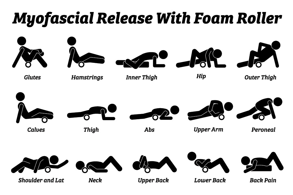 foam roller applicazioni pratiche