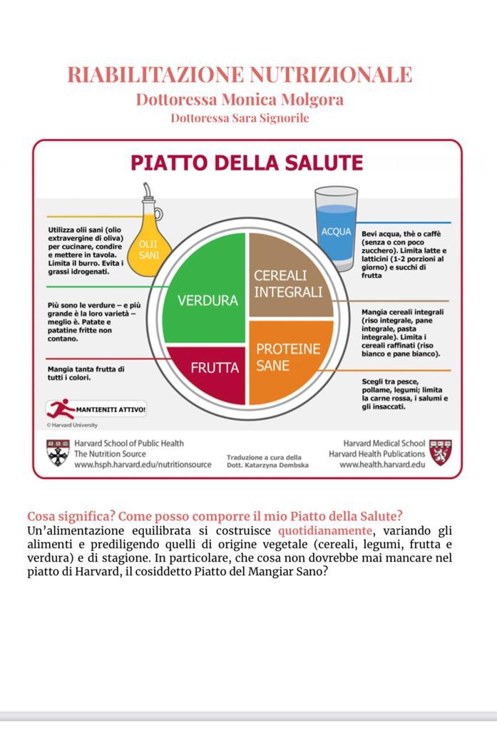 il piatto della salute